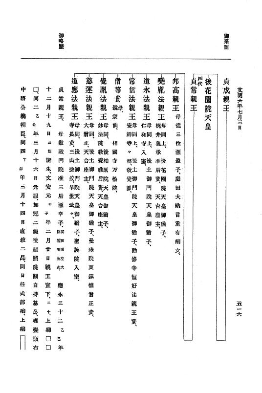 『大日本史料』 8編 7 文明5年9月～同6年12月 p.516