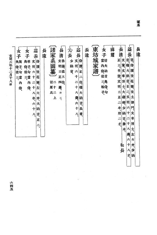 『大日本史料』 8編 7 文明5年9月～同6年12月 p.645