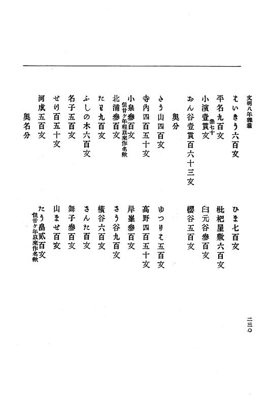 『大日本史料』 8編 9 文明8年7月～同9年12月 p.230