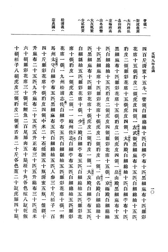 『大日本史料』 8編 10 文明9年是歳～同10年12月 p.10