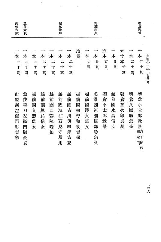 『大日本史料』 8編 11 文明10年是歳～同11年12月 p.366