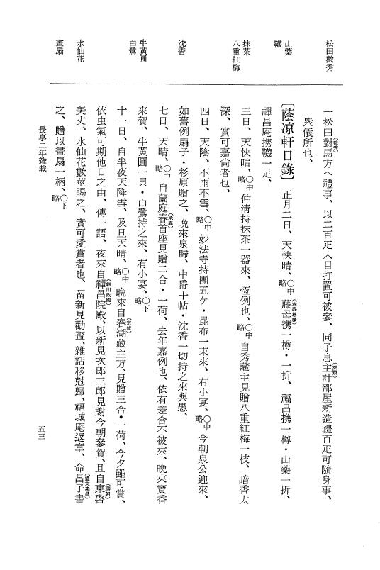 『大日本史料』 8編 25 長享2年雑載 p.53
