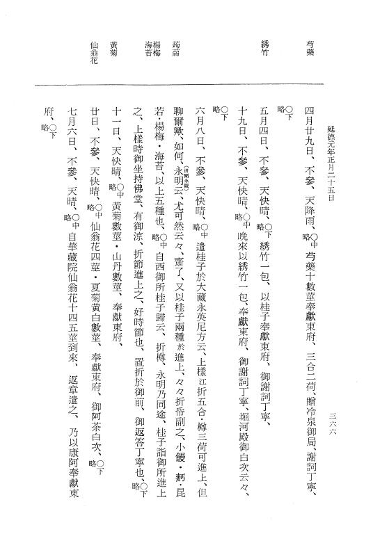 『大日本史料』 8編 26 長享2年雑載～延徳元年2月 p.366