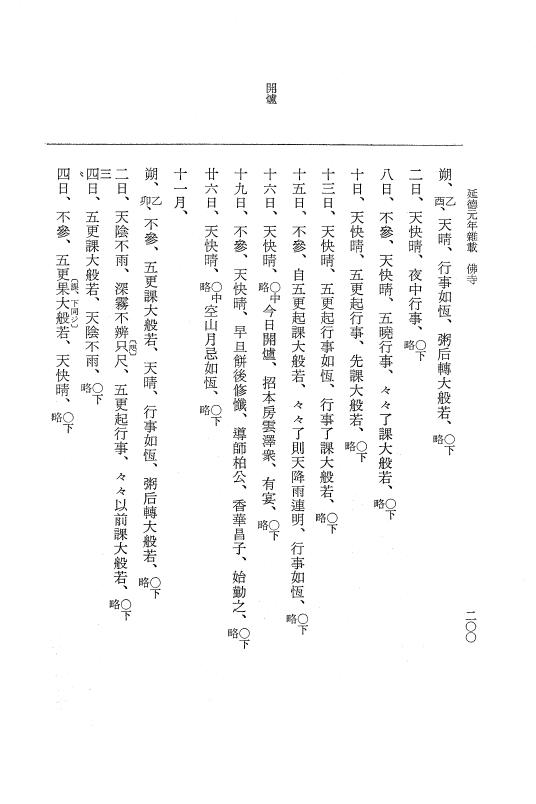 『大日本史料』 8編 30 延徳元年雑載 p.200