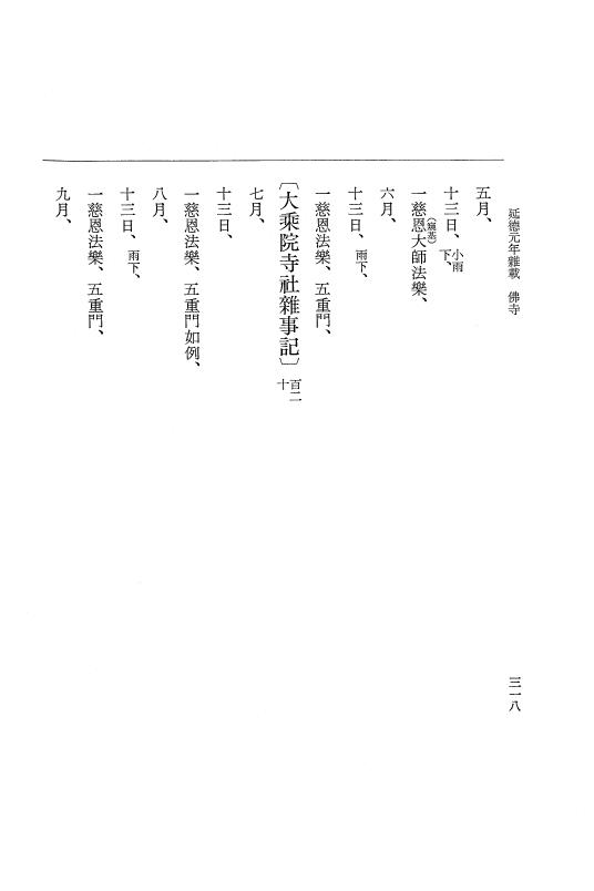 『大日本史料』 8編 30 延徳元年雑載 p.318