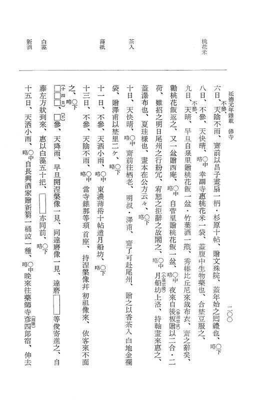 『大日本史料』 8編 31 延徳元年雑載 p.200