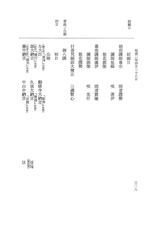 『大日本史料』 8編 36 延徳2年3月～同年4月 p.318