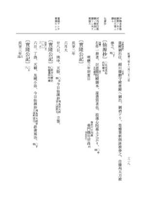 『大日本史料』 8編 40 延徳2年12月 p.318