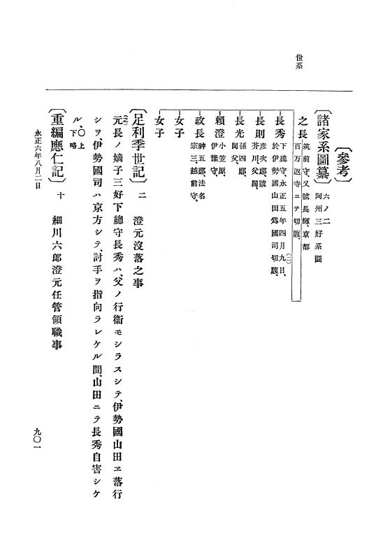 『大日本史料』 9編 1 永正5年6月－永正6年9月 p.901