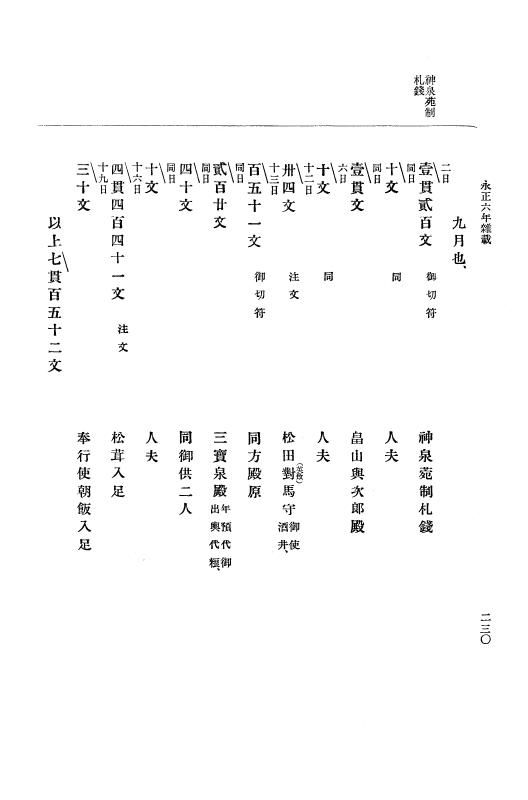 『大日本史料』 9編 2 永正6年10月－永正7年12月 p.230