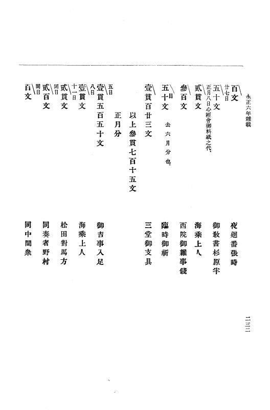 『大日本史料』 9編 2 永正6年10月－永正7年12月 p.232