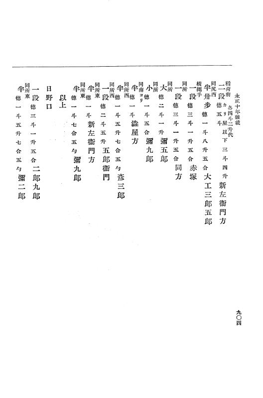 『大日本史料』 9編 4 永正9年4月－永正10年12月 p.904