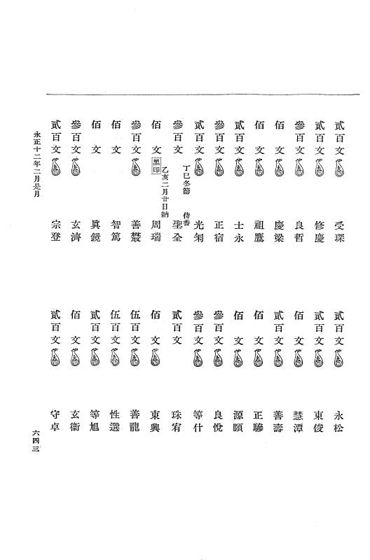 『大日本史料』 9編 5 永正11年正月－永正12年12月 p.643