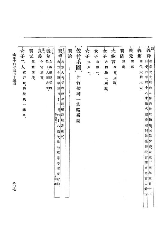 『大日本史料』 9編 6 永正12年是歳－永正14年6月 p.807