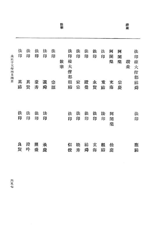 『大日本史料』 9編 7 永正14年7月－永正15年5月 p.657