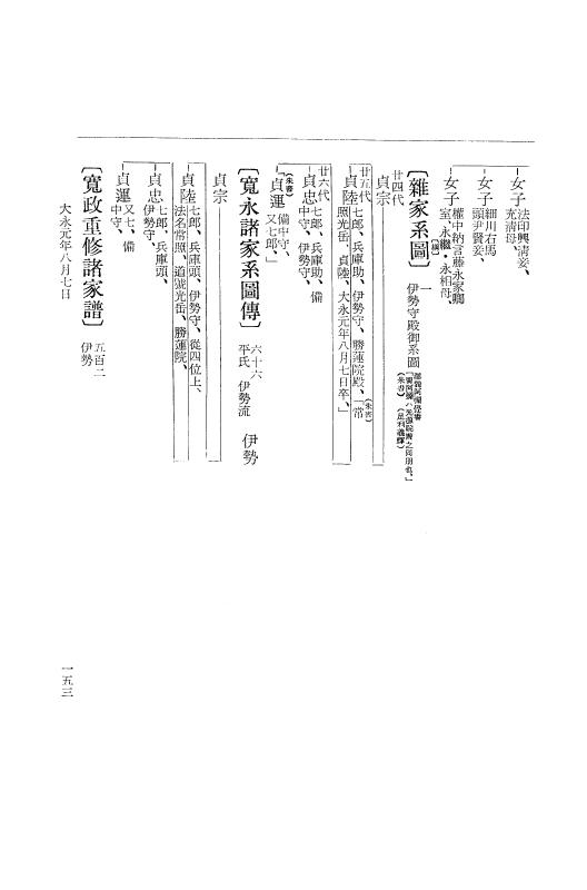 『大日本史料』 9編 13 大永元年5月－大永元年12月 p.153