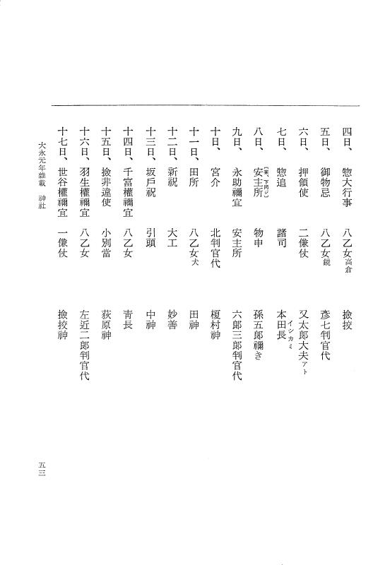 『大日本史料』 9編 14 大永元年是歳－大永元年雑載 p.53