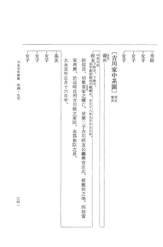 『大日本史料』 9編 14 大永元年是歳－大永元年雑載 p.341