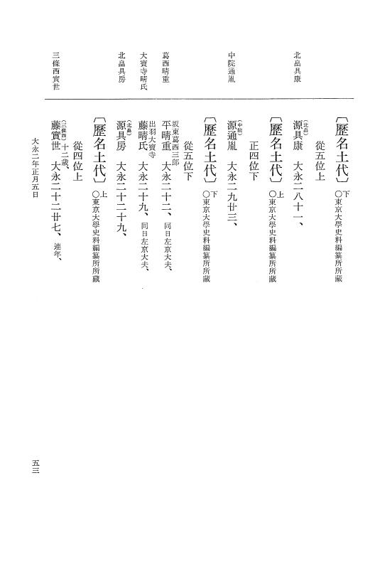 『大日本史料』 9編 15 大永2年正月－大永2年3月 p.53