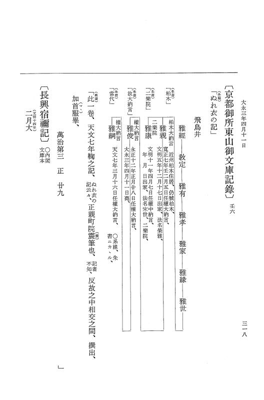 『大日本史料』 9編 19 大永3年正月－大永3年4月 p.318