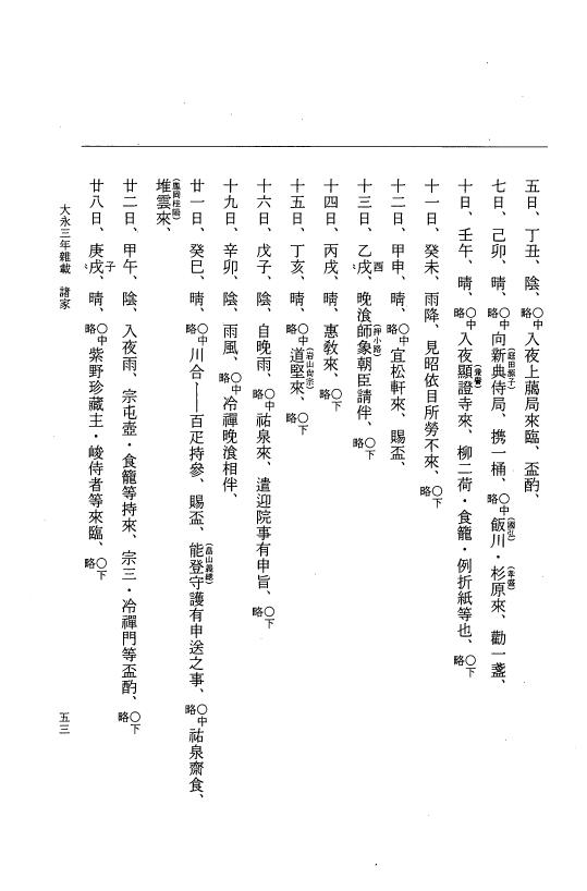 『大日本史料』 9編 23 大永3年雑載 p.53