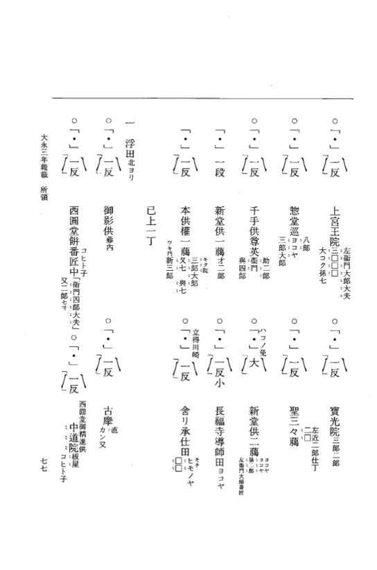 『大日本史料』 9編 24 大永3年雑載 p.77