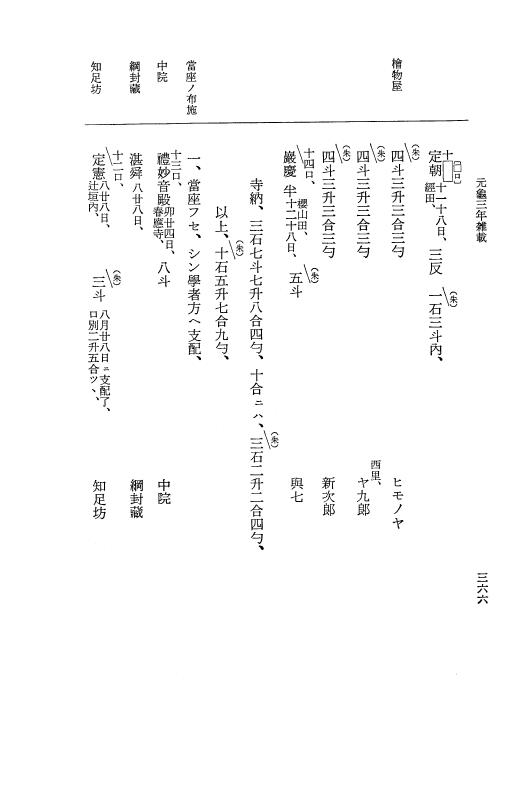 『大日本史料』 10編 12 元亀3年雑載 p.366