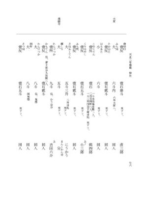 『大日本史料』 10編 27 天正2年雑載 p.76