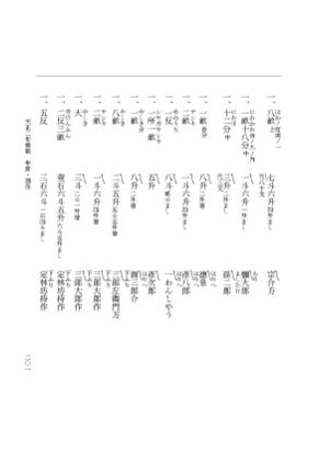 『大日本史料』 10編 27 天正2年雑載 p.201