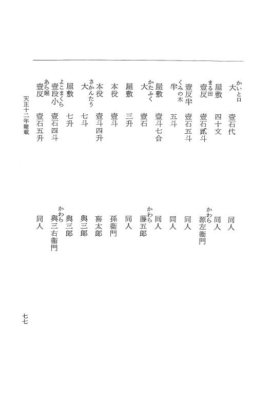 『大日本史料』 11編 12 天正１２年雑載 p.77