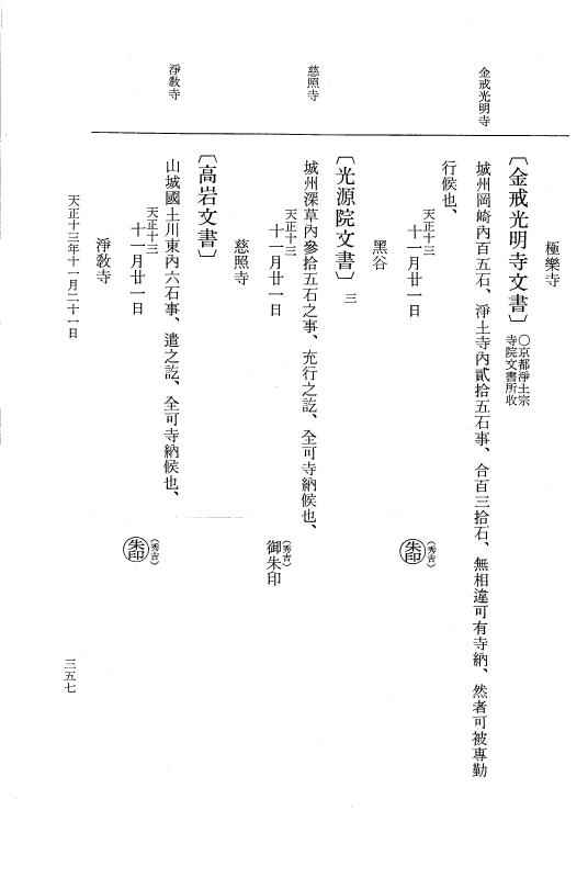 『大日本史料』 11編 22 天正１３年11月21日 p.357