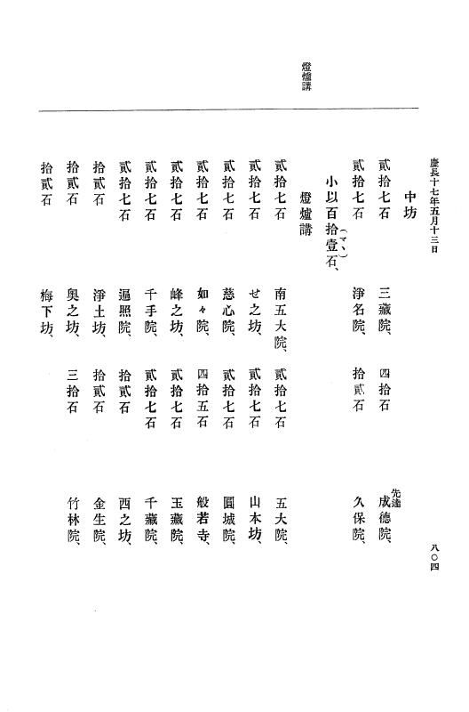 『大日本史料』 12編 9 慶長十六年十一月～同十七年七月 p.804