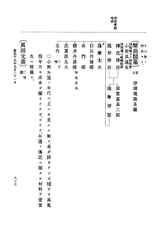 『大日本史料』 12編 14 慶長十九年五月～同年九月 p.803
