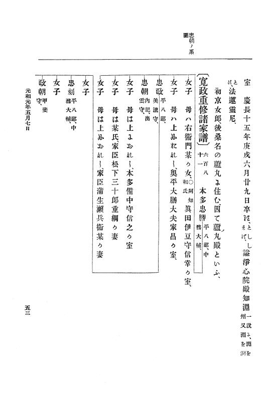 『大日本史料』 12編 19 元和元年五月 p.53