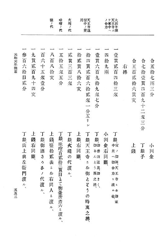 『大日本史料』 12編 23 元和元年十月～元和二年正月 p.553