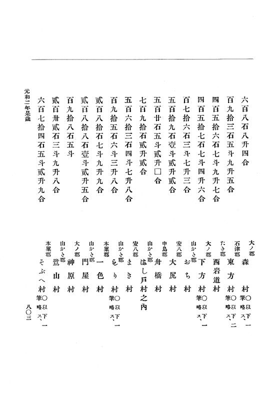 『大日本史料』 12編 25 元和二年五月～同年是歳 p.803