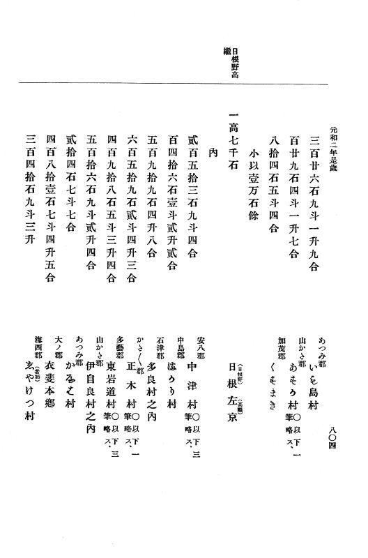 『大日本史料』 12編 25 元和二年五月～同年是歳 p.804