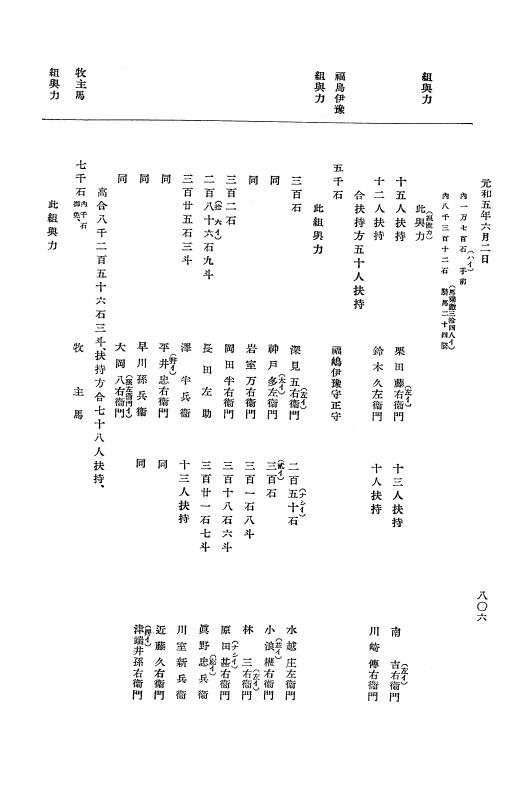 『大日本史料』 12編 30 元和四年是歳～元和五年六月 p.806