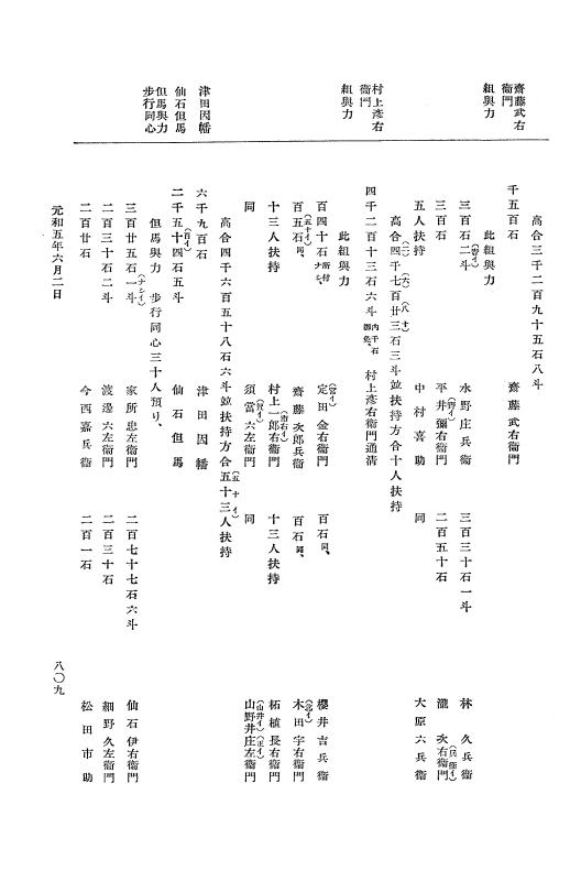 『大日本史料』 12編 30 元和四年是歳～元和五年六月 p.809