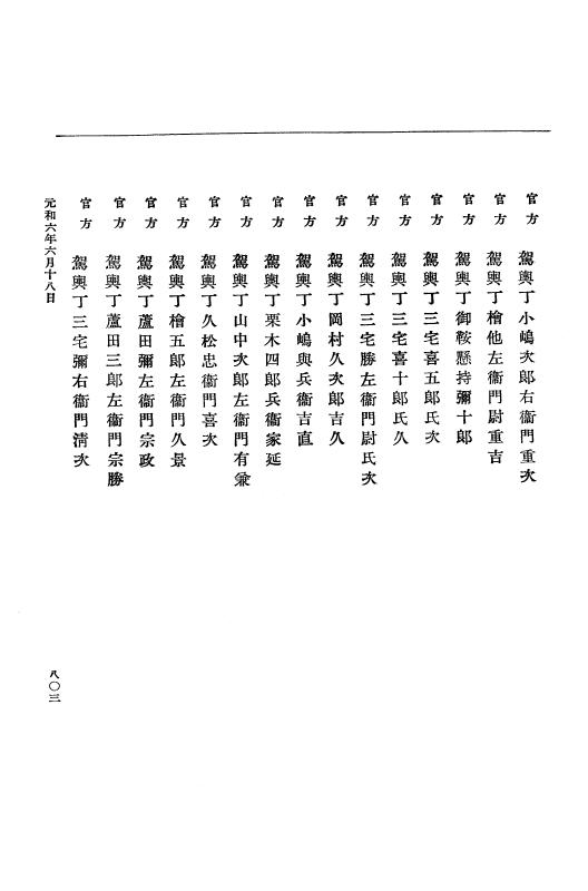 『大日本史料』 12編 33 元和六年正月～同年六月 p.803