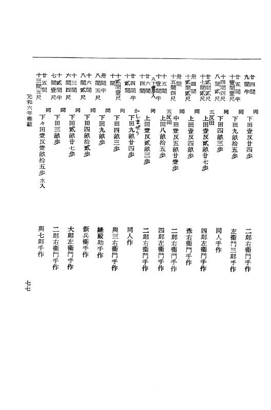 『大日本史料』 12編 36 元和六年雑載～元和七年正月 p.77