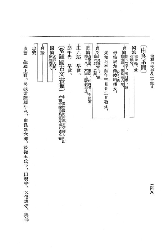 『大日本史料』 12編 37 元和七年正月～同年六月 p.248