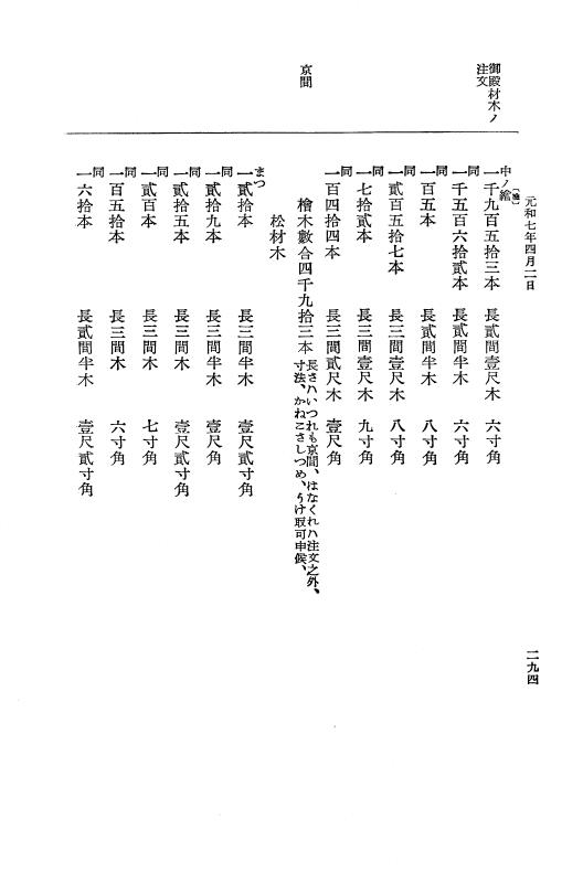 『大日本史料』 12編 37 元和七年正月～同年六月 p.294