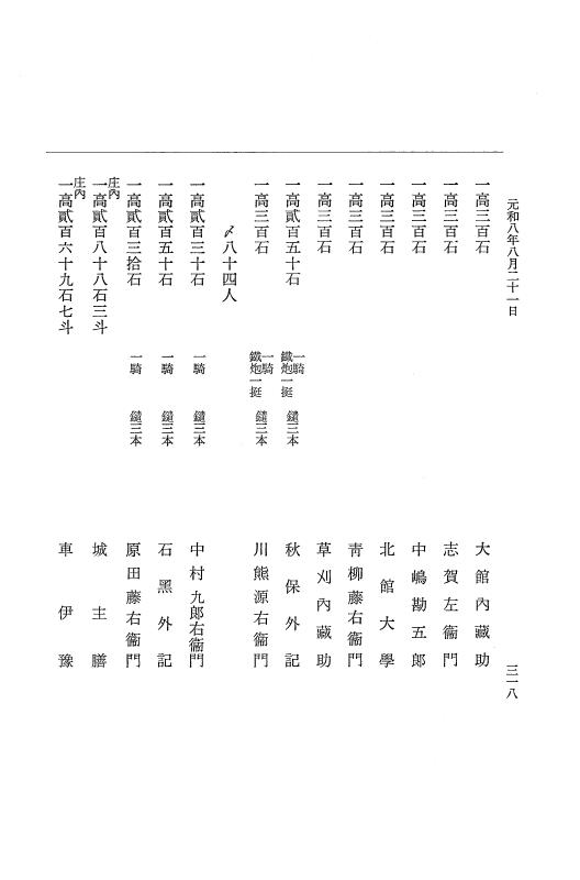 『大日本史料』 12編 47 元和八年八月 p.318