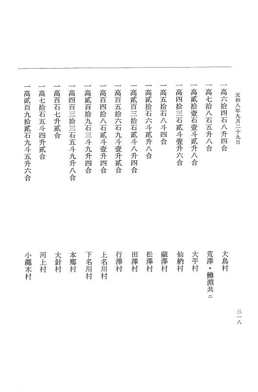 『大日本史料』 12編 48 元和八年八月～同年九月 p.318