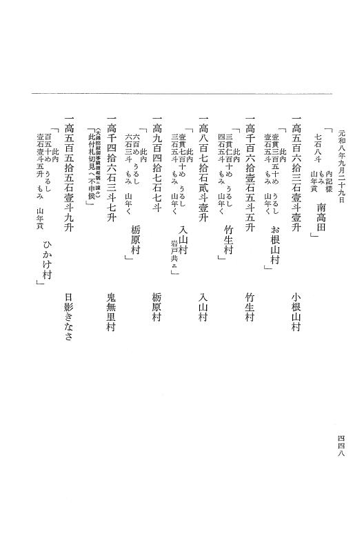 『大日本史料』 12編 48 元和八年八月～同年九月 p.448