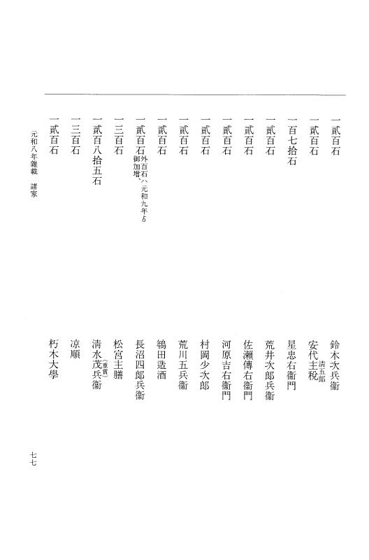『大日本史料』 12編 54 元和八年雑載 p.77