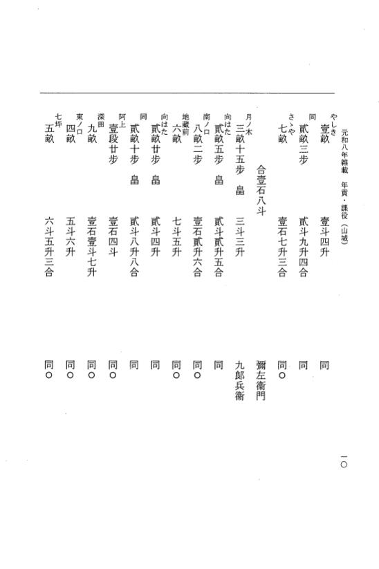 『大日本史料』 12編 57 元和八年雑載 p.10