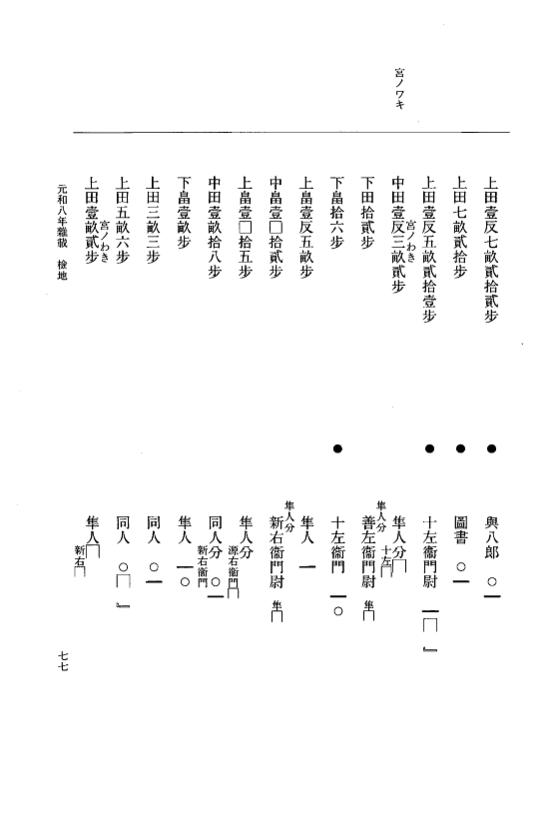 『大日本史料』 12編 58 元和八年雑載 p.77