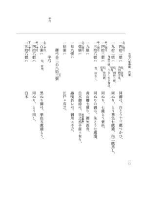 『大日本史料』 12編 59 元和八年雑載・補遺 p.10